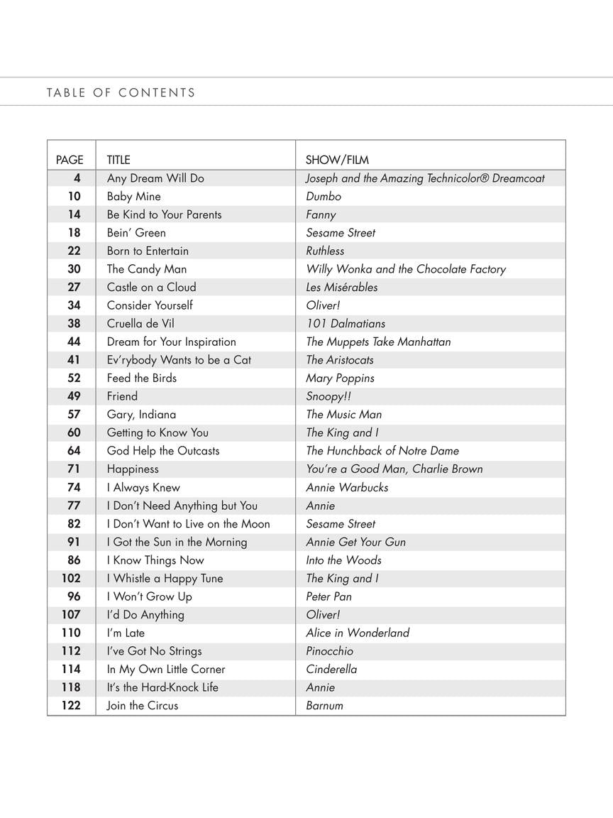 Kids' Musical Theatre Collection Complete