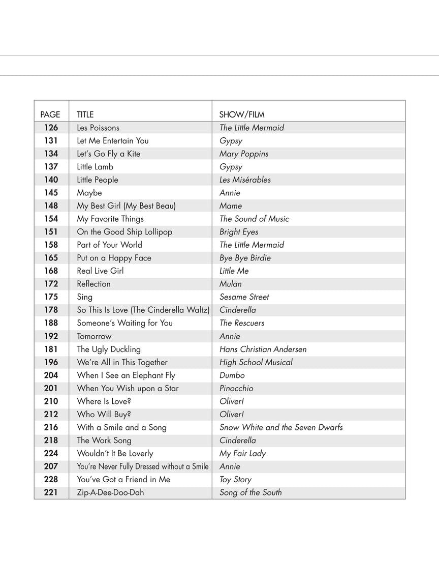 Kids' Musical Theatre Collection Complete