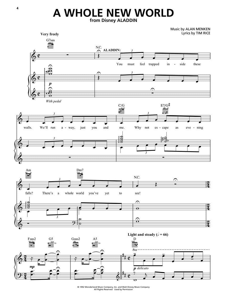 Current Hits on Broadway