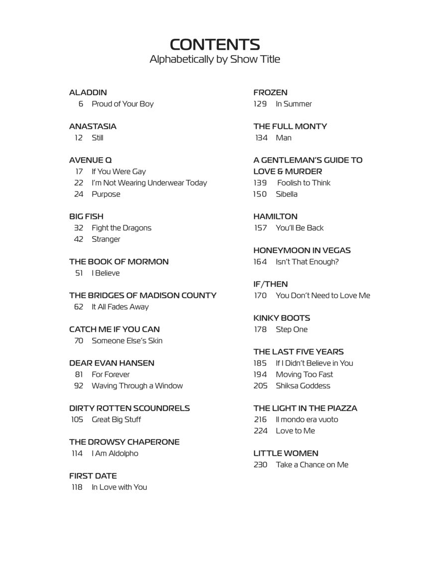 21st Century Musical Theatre