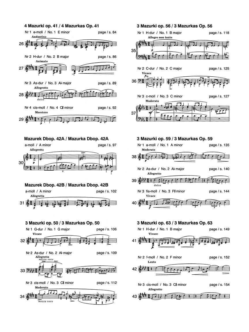 Chopin Mazurkas - Chopin National Edition Ekier