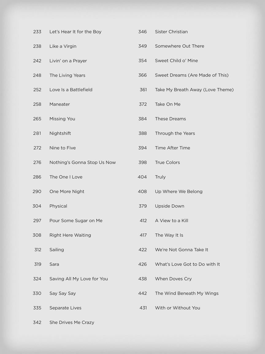 Songs of the 1980s - New Decade Series