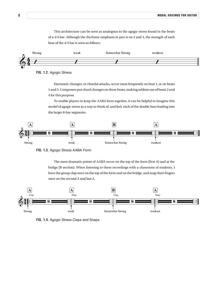 Modal Voicing Techniques for Guitar
