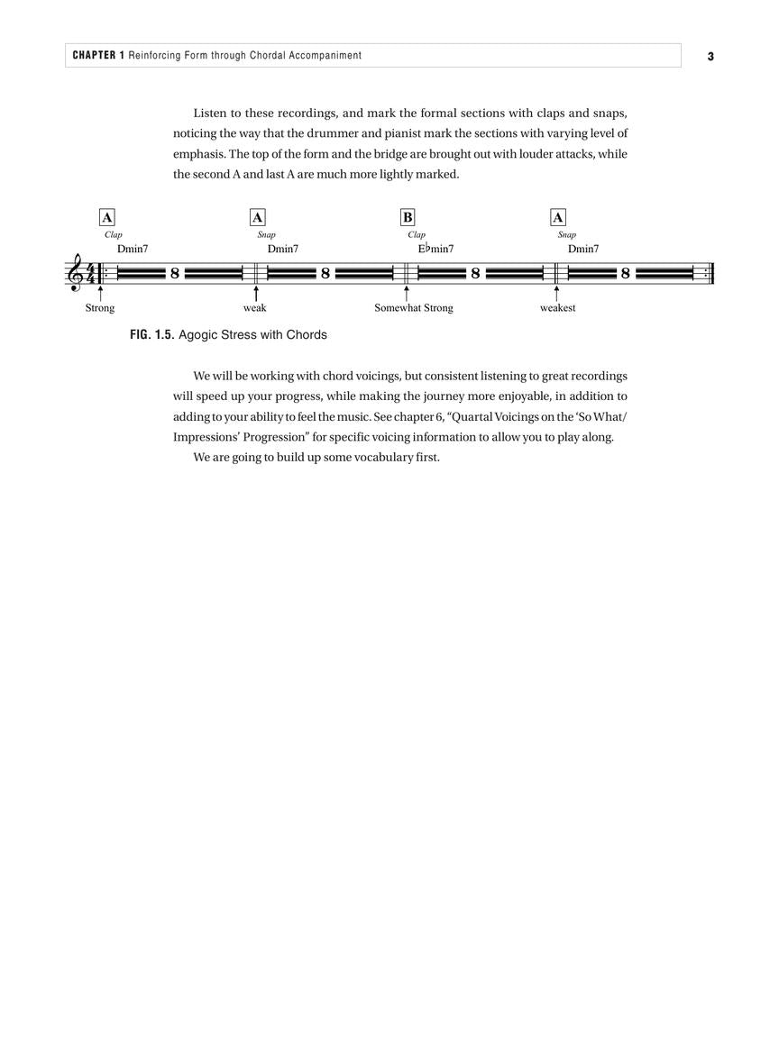 Modal Voicing Techniques for Guitar