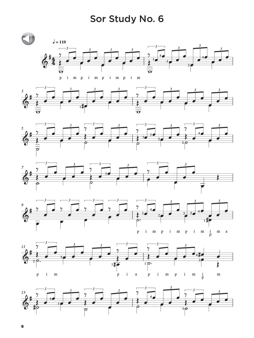 Classical Guitar Compendium, The