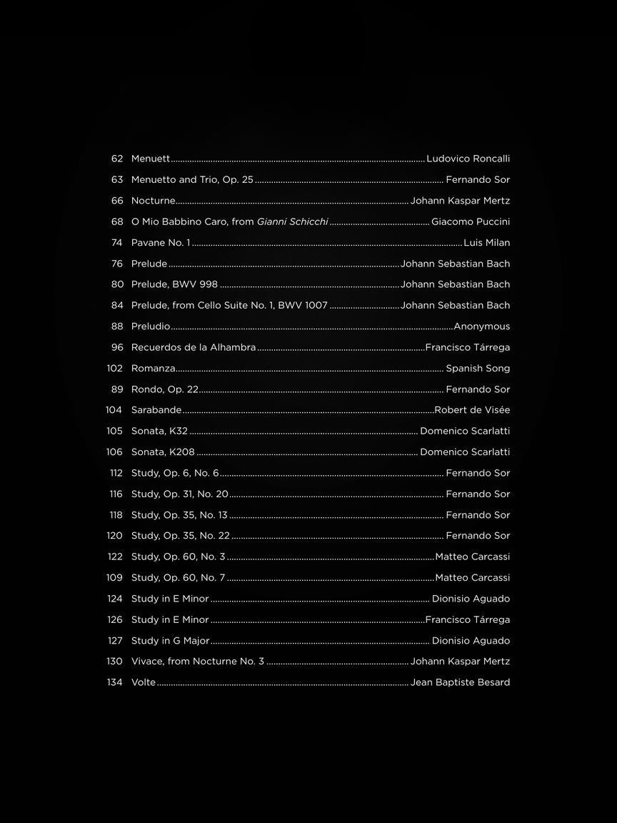 First 50 Classical Pieces You Should Play On Guitar