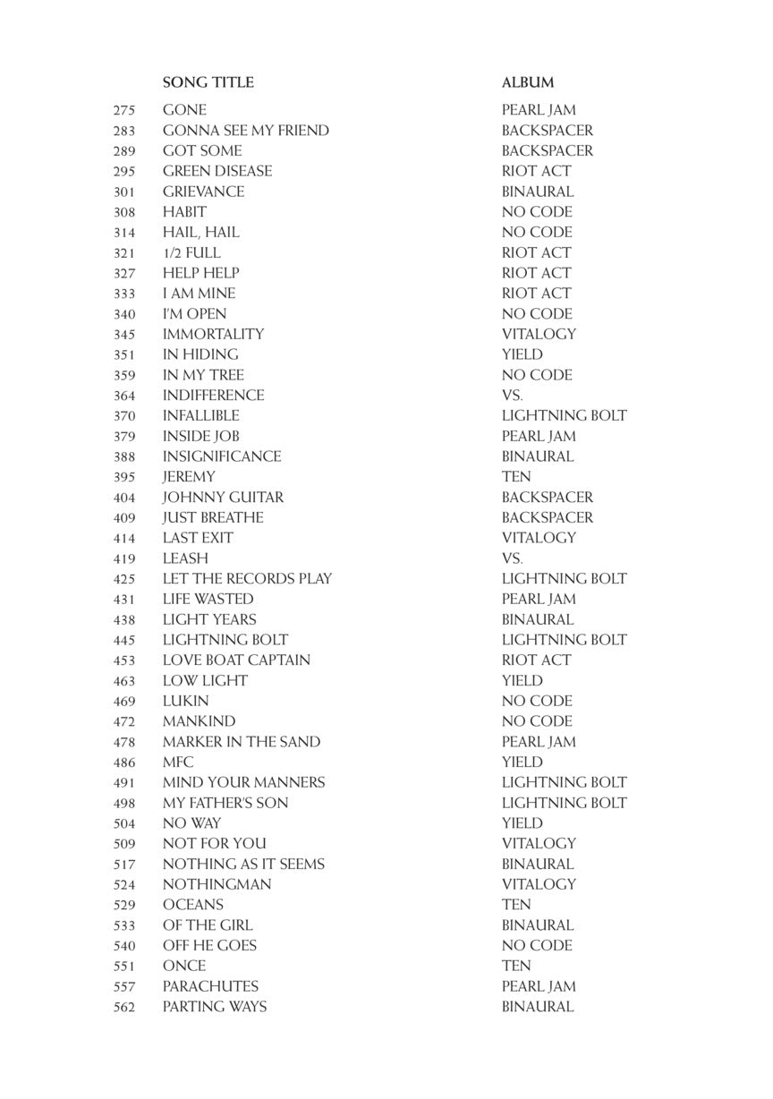 Pearl Jam Anthology – The Complete Scores