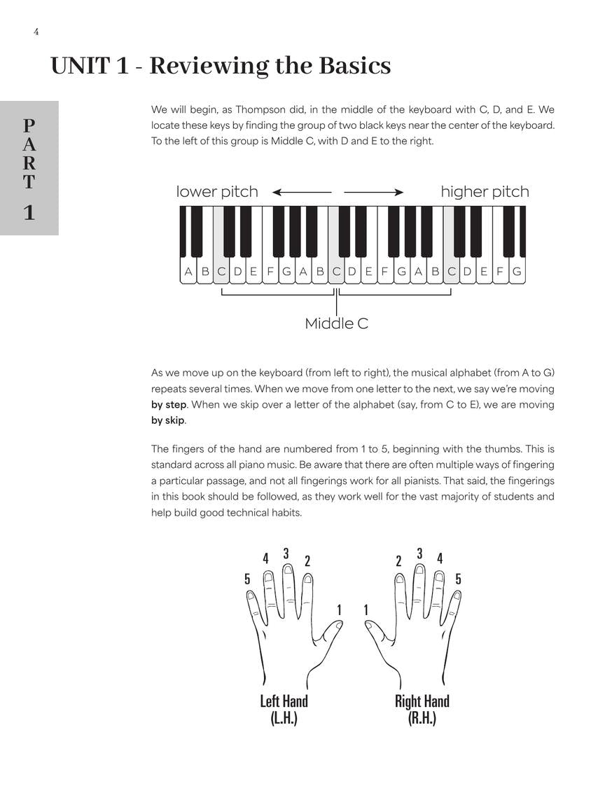 Thompson: Play Piano Again