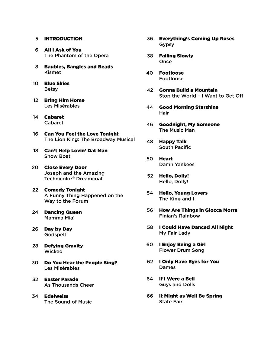 Broadway - Super Easy Songbook