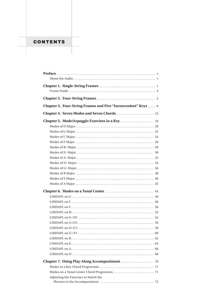 Modern Method for Violin Scales