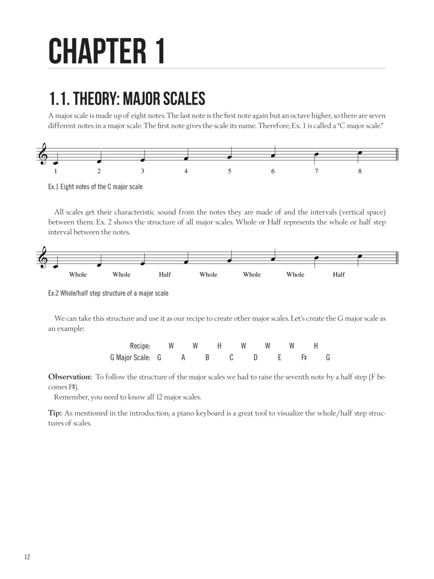 Saxophone University