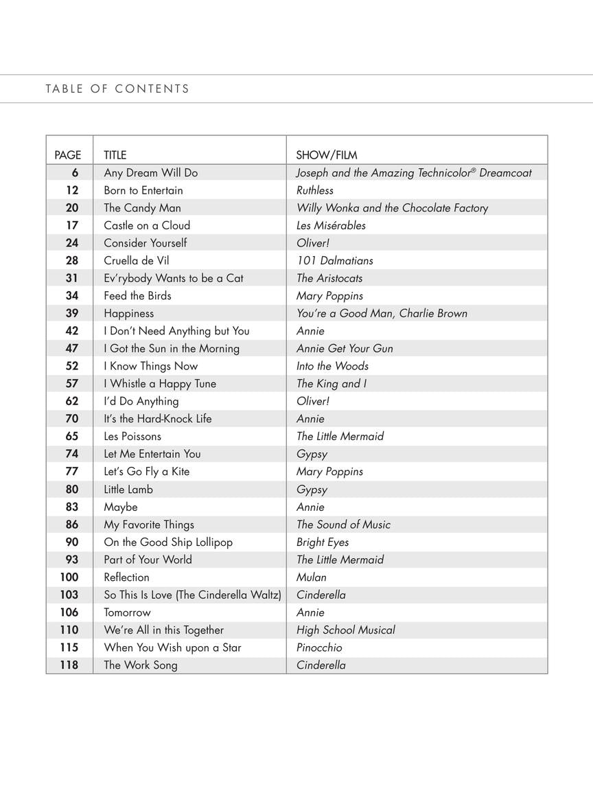 Kids' Musical Theatre Collection - Volume 1