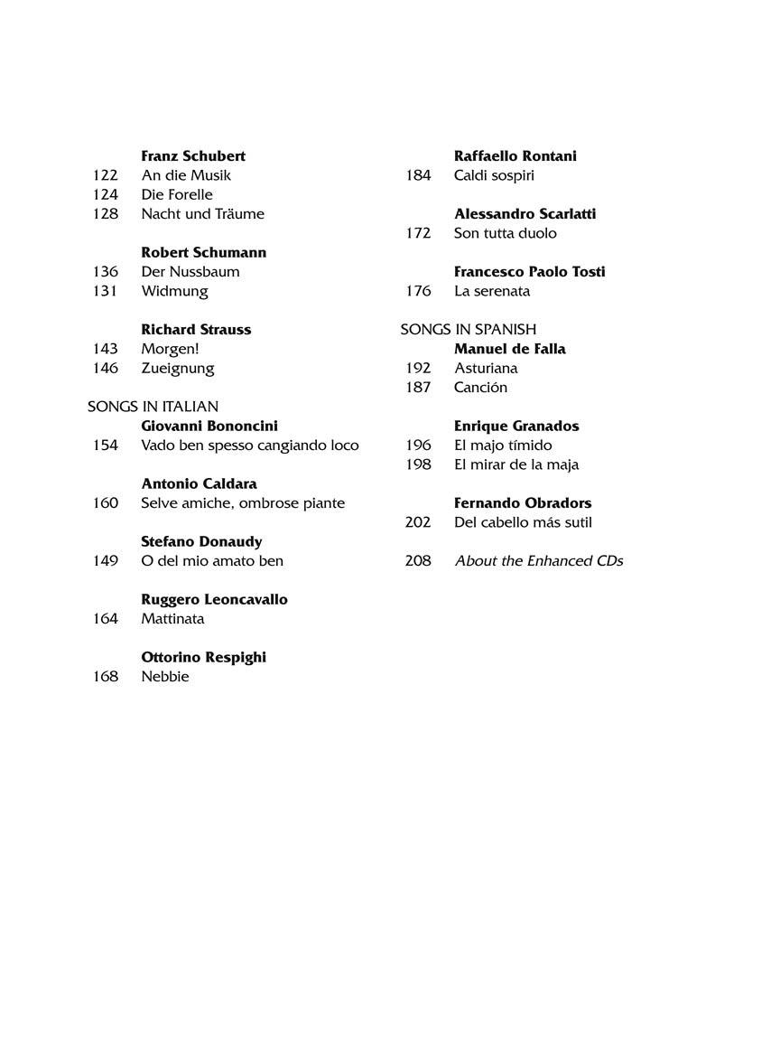 Art Song Anthology High Voice