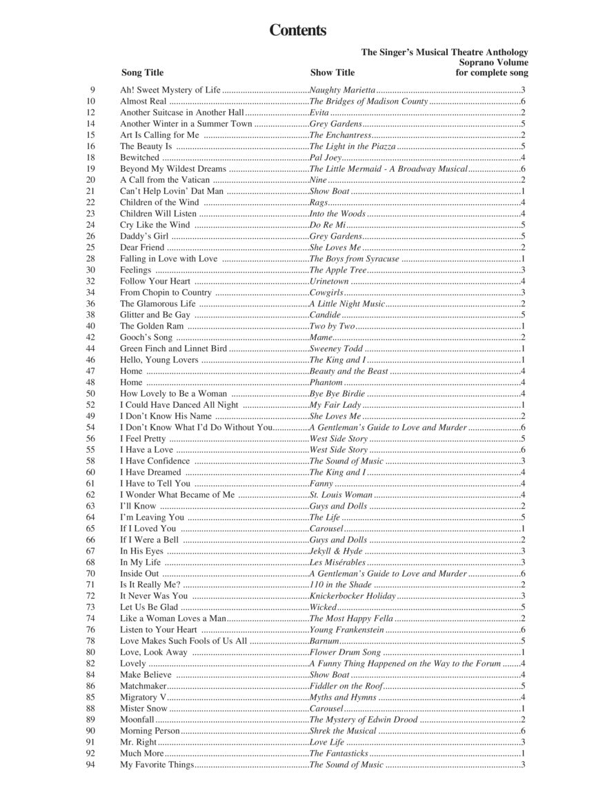 16 Bar Audition Soprano