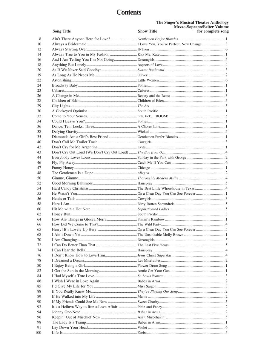 Singer's Musical Theatre Anthology - 16-Bar Audition