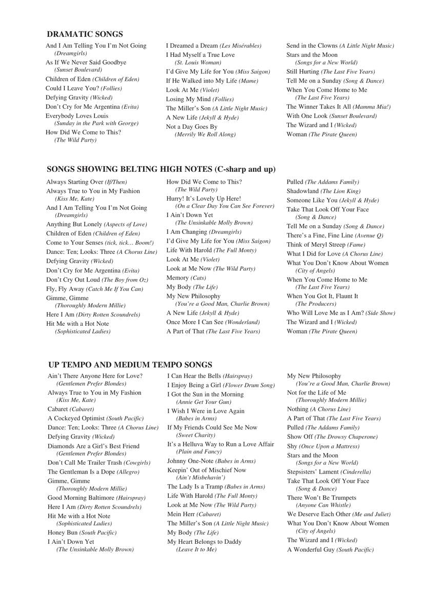 Singer's Musical Theatre Anthology - 16-Bar Audition