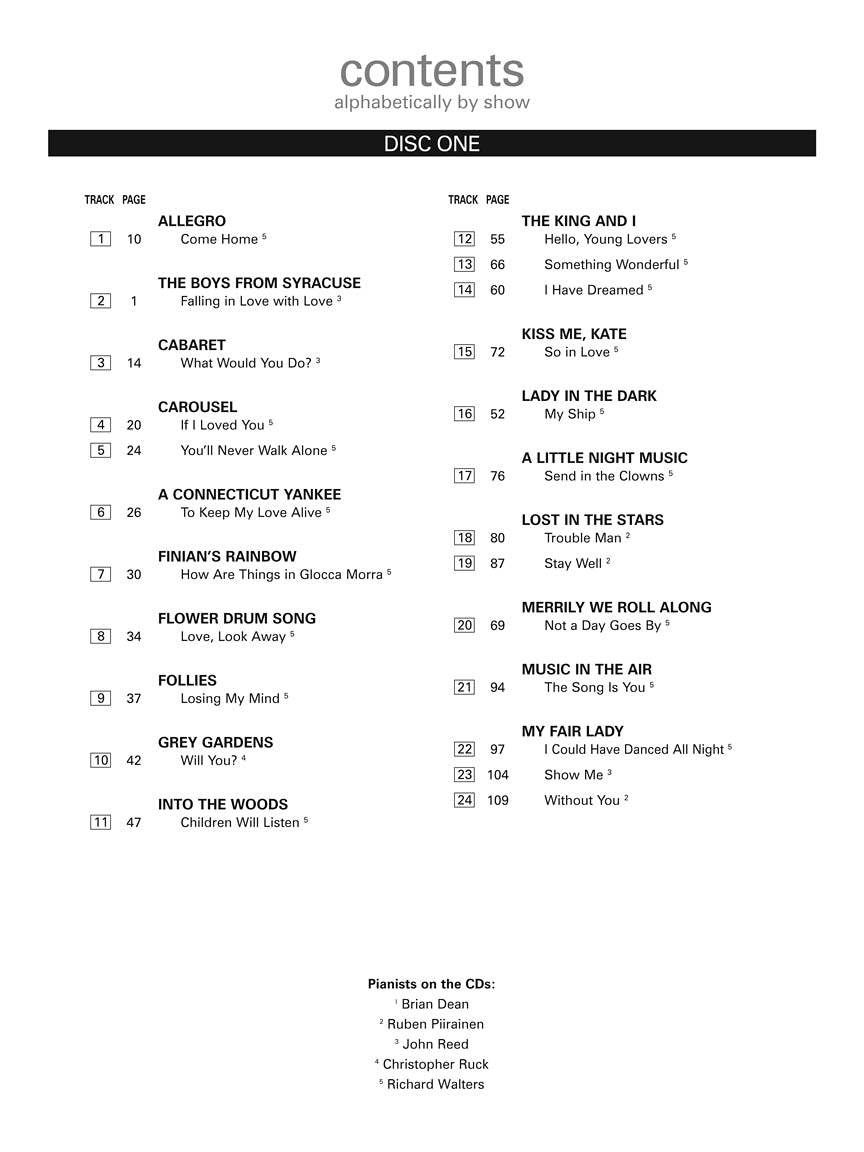 Musical Theatre for Classical Singers - Mezzo-Soprano Book/CD Pack