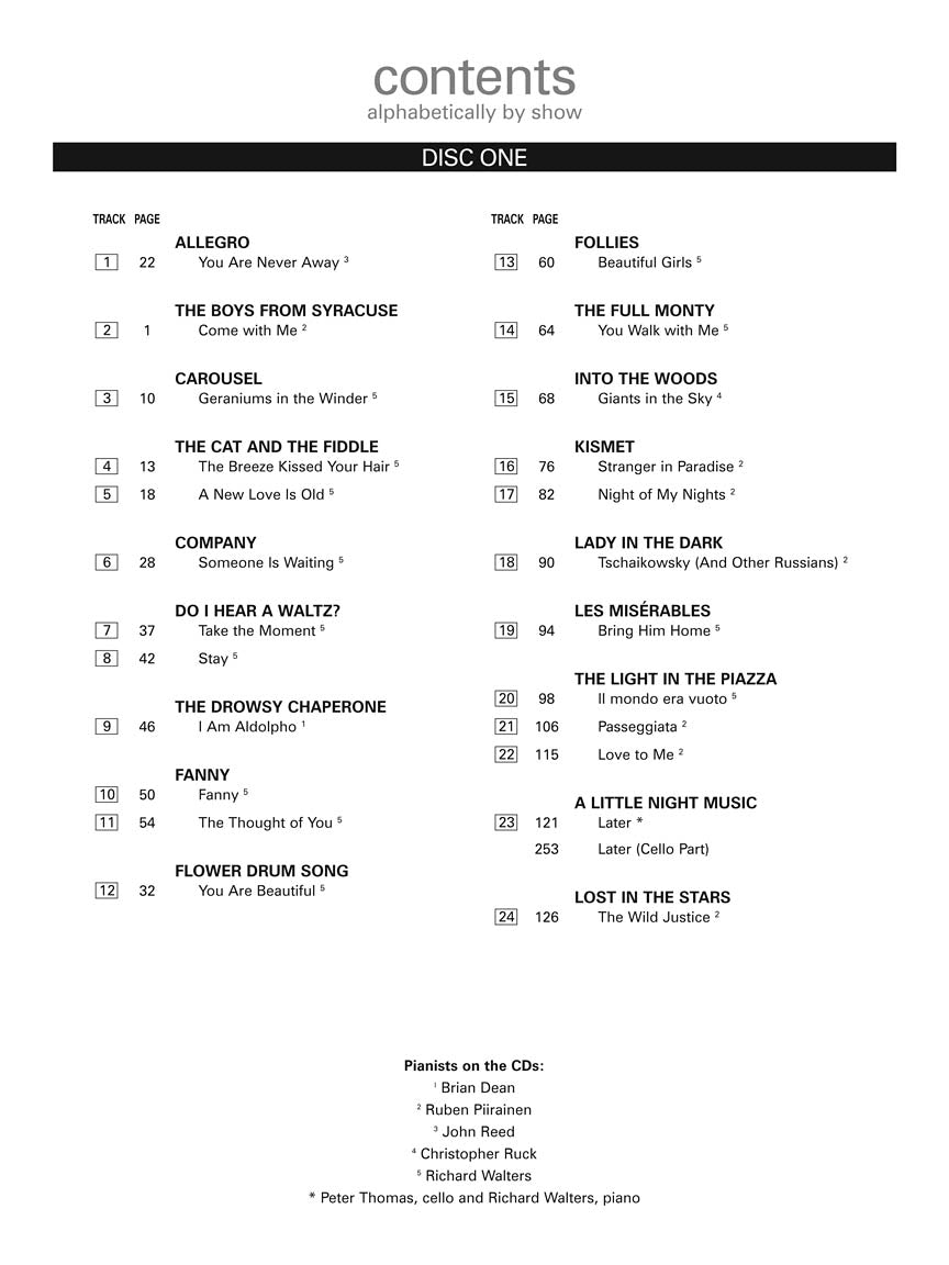 Musical Theatre For Classical Singers - Tenor Book/accompaniment Cds