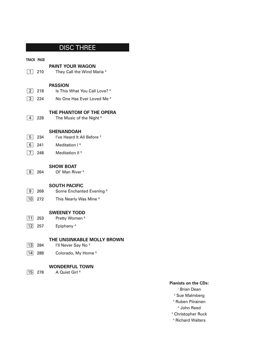 Musical Theatre For Classical Singers - Baritone/bass Book/accompaniment Cds