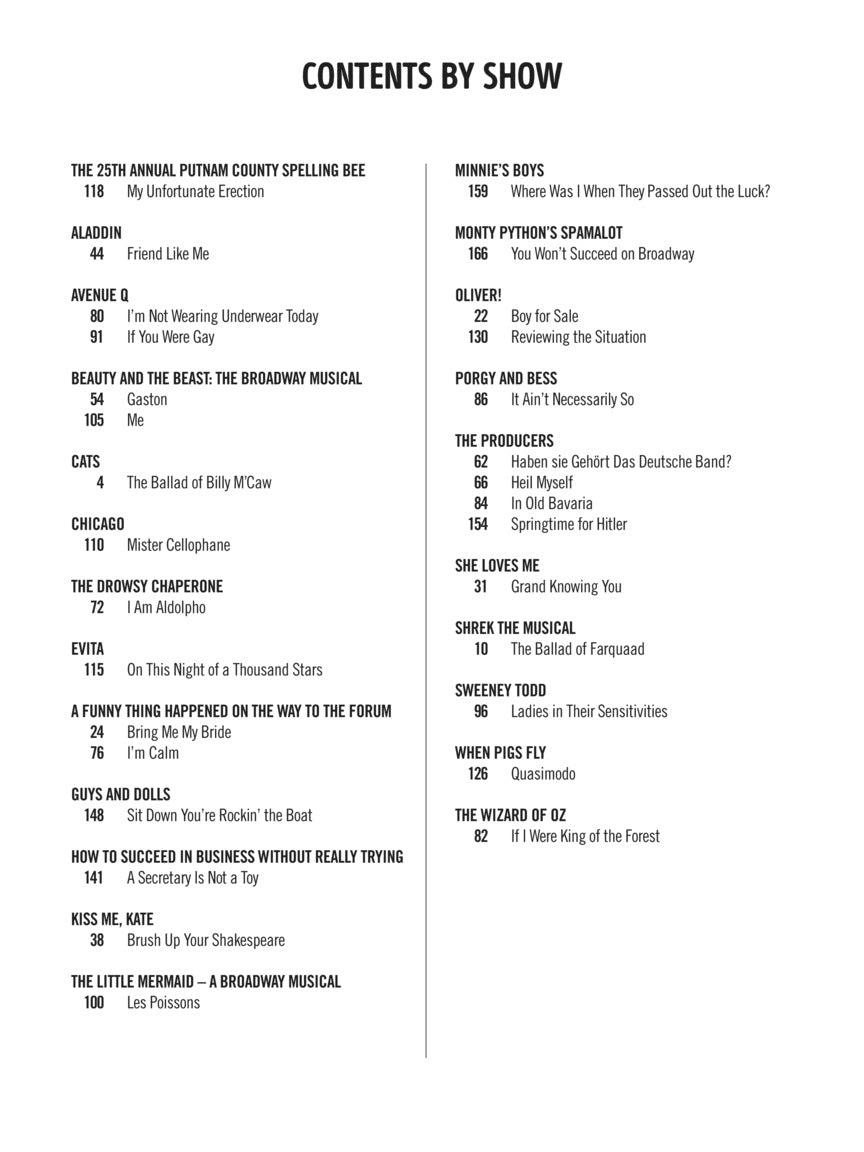 Character Songs from Musical Theatre - Men's Edition