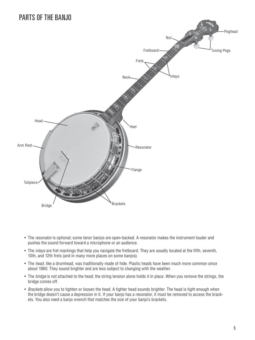 Hal Leonard Tenor Banjo Method