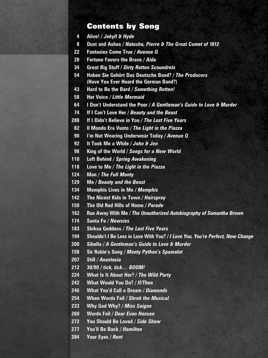 Contemporary Singing Actor: Men's Voices - Vol. 1