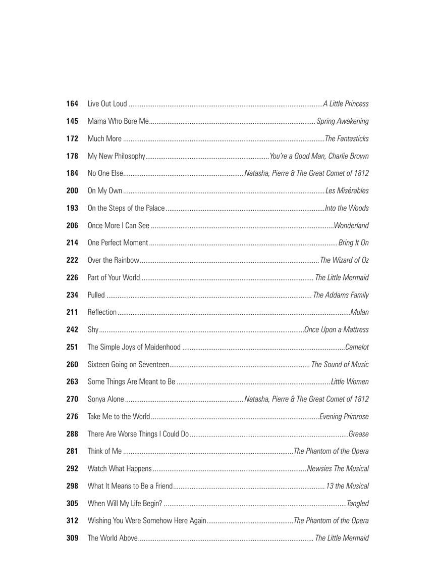 Giant Book of Songs for Teens from Musicals - Young Women's Edition