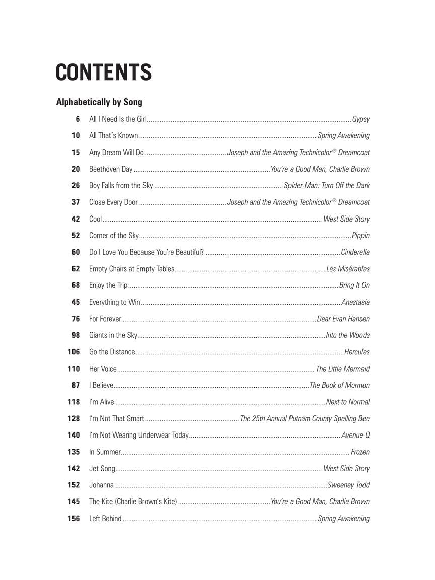 Giant Book of Songs for Teens from Musicals - Young Men's Edition