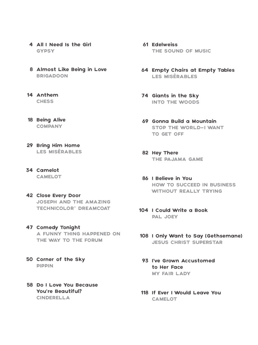 Broadway Classics Men's Edition Singer + Piano/Guitar