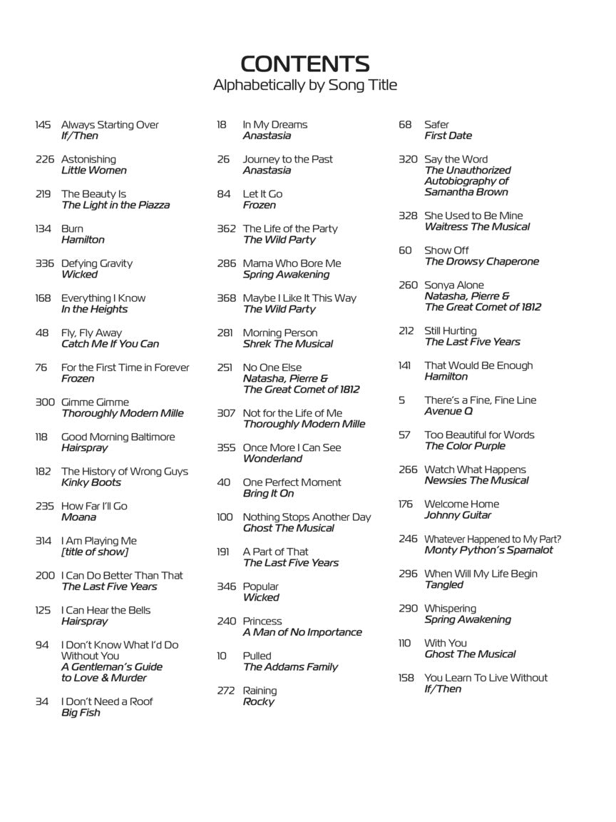 21st Century Musical Theatre