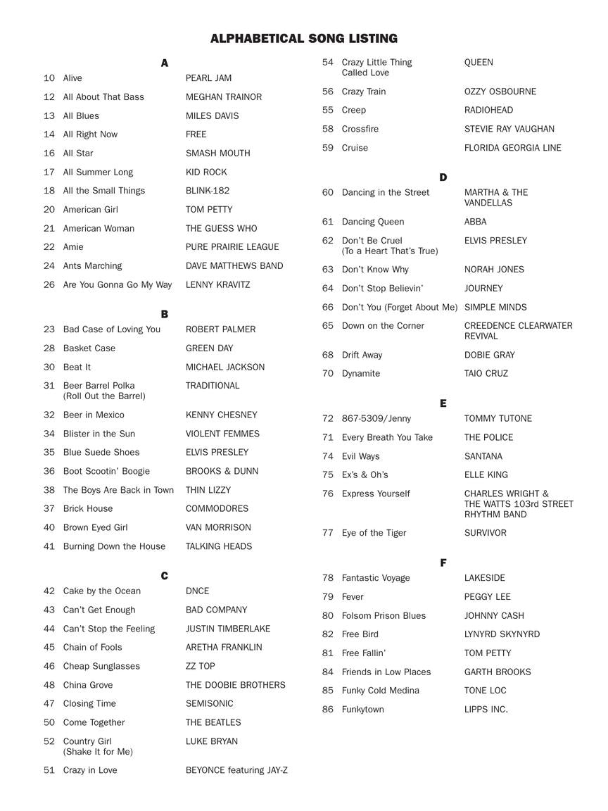 Drummer's Fake Book, The