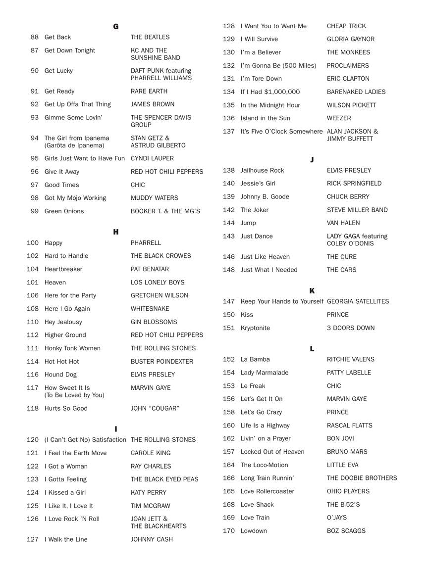 Drummer's Fake Book, The