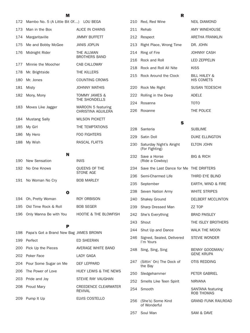 Drummer's Fake Book, The