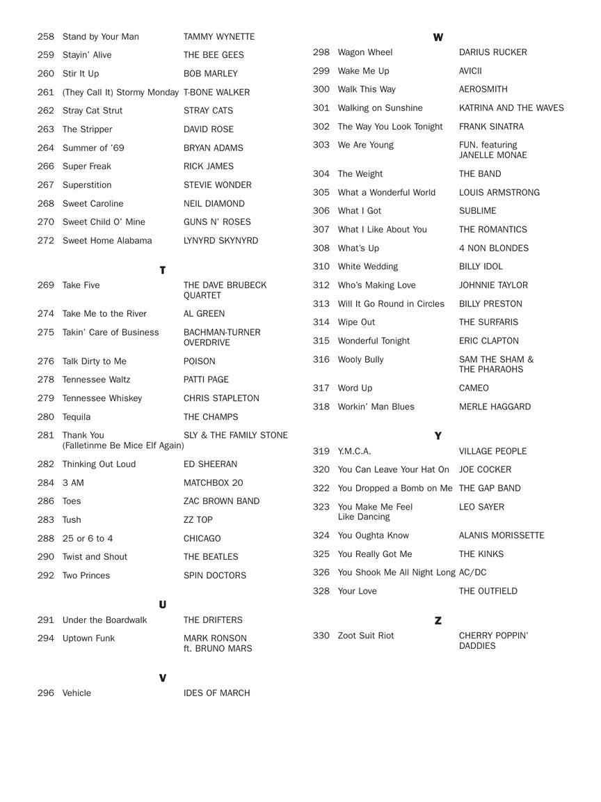 Drummer's Fake Book, The