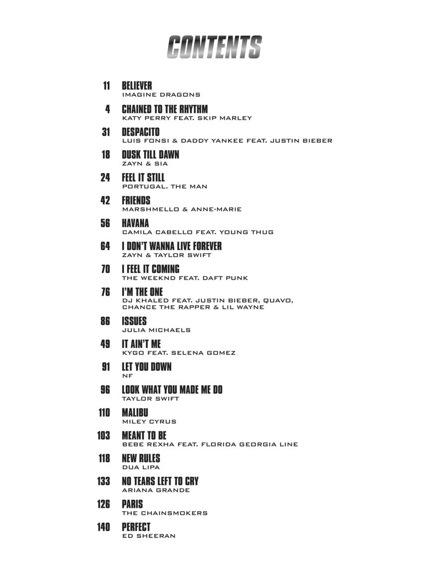 40 Most Streamed Songs of 2017-2018