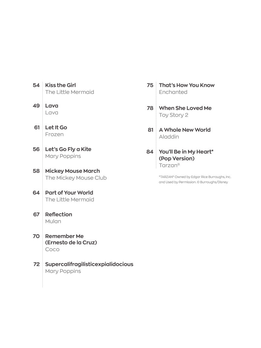 Disney Favorites - Instant Piano Songs