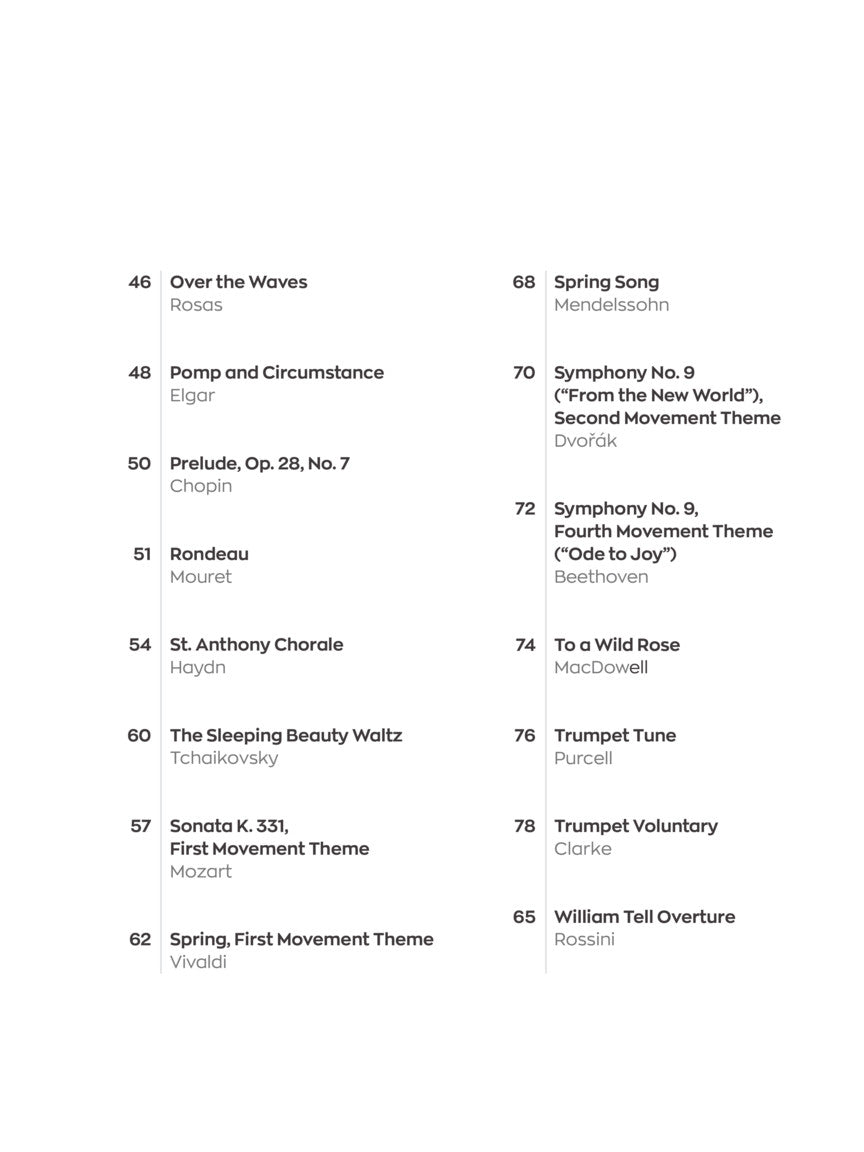 Classical Themes - Instant Piano Songs