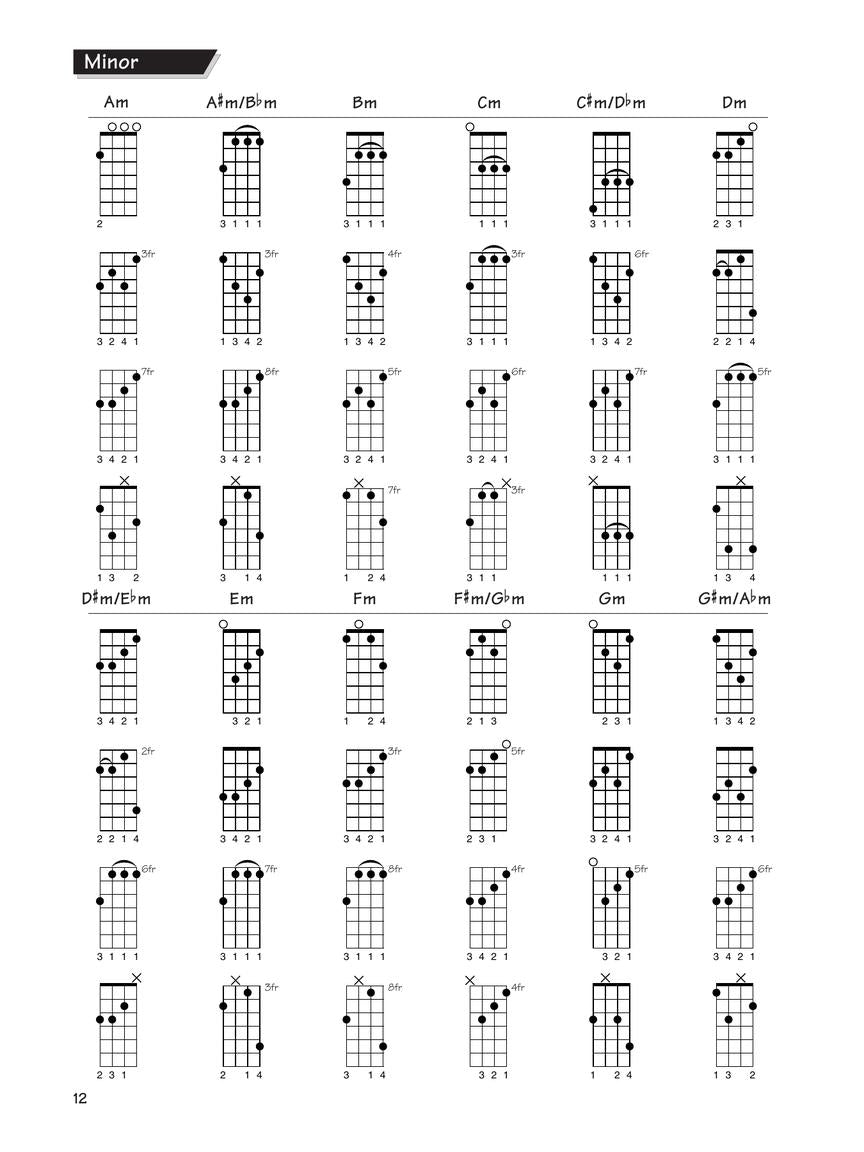 Johnson FastTrack – Chords & Scales for Ukulele