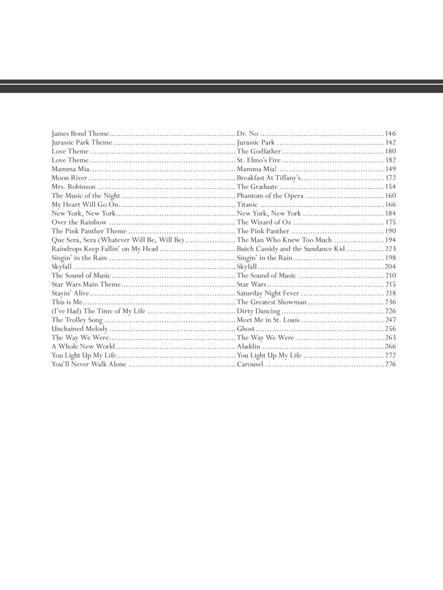 Library of Movie Music, The