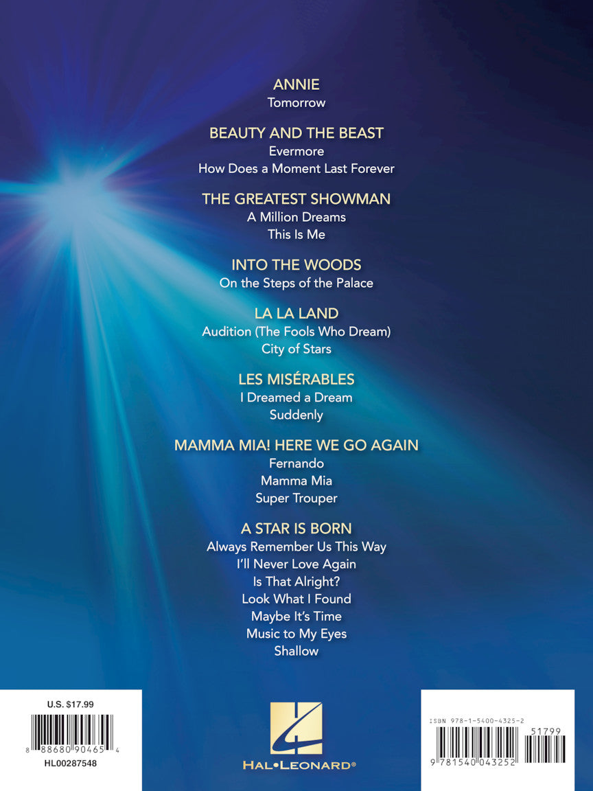 Songs from A Star Is Born, The Greatest Showman, La La Land and More Movie Musicals