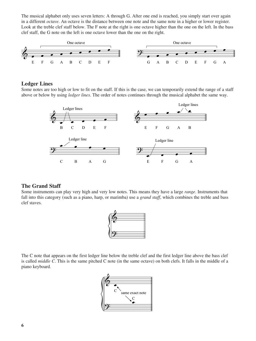 Teach Yourself Music Theory