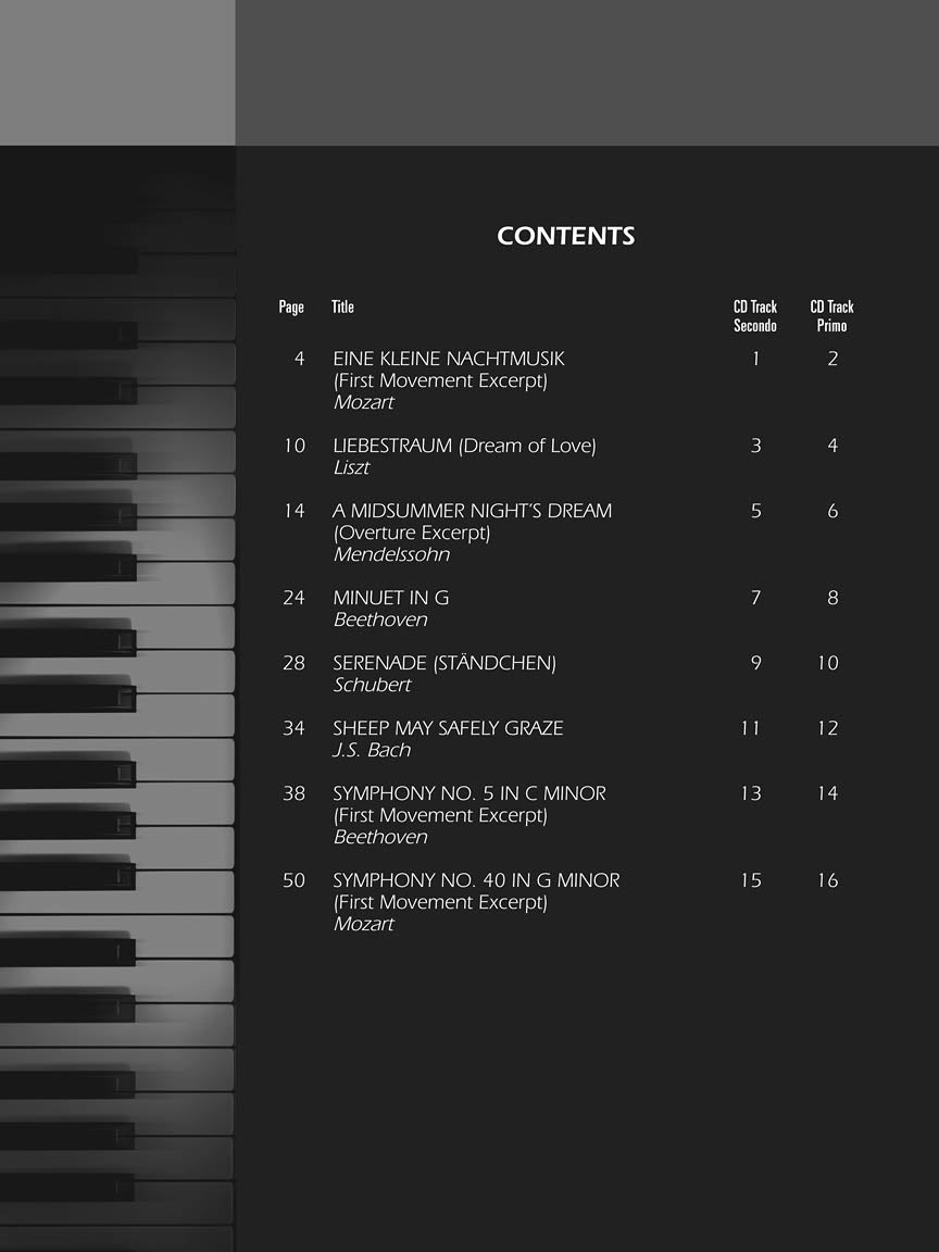Classical for Two - Piano Duet Play-Along Volume 28