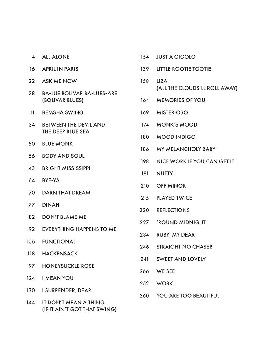 Thelonious Monk – Omnibook for Piano
