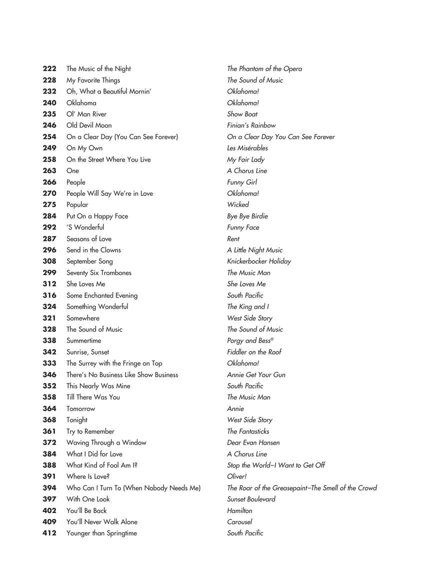 Best Broadway Songs Ever - P/V/G