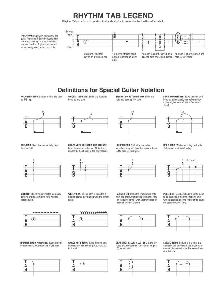 Guitar Tab Manuscript Paper