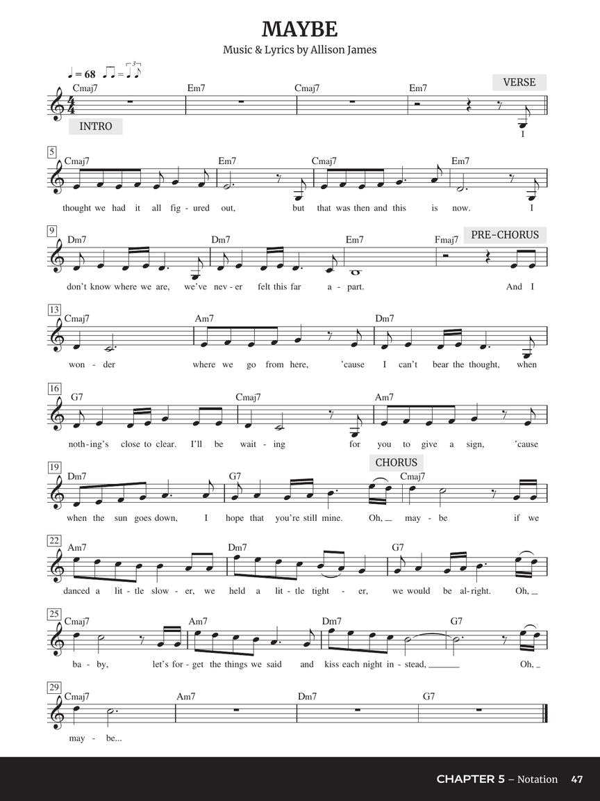 How to Write a Song on the Piano