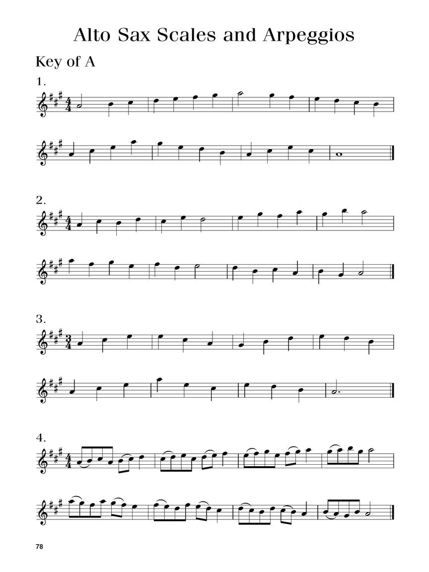 Play Alto Sax Today! Beginner's Pack