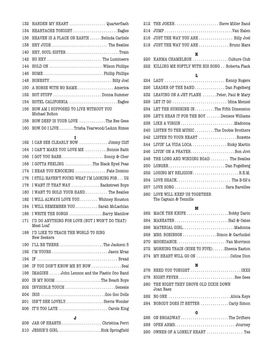 Real Pop Book – Volume 1 Bb Edition