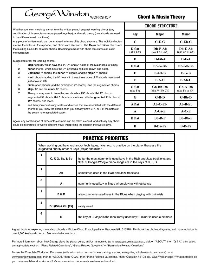 Winston Piano Sheet Music Collection