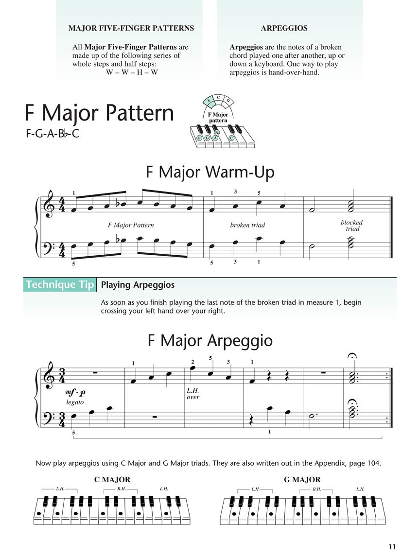 Hal Leonard Student Piano Library Adult Piano Method
